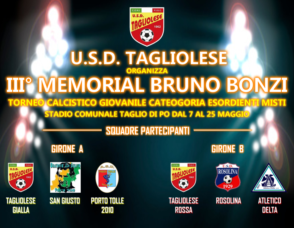 SPECIALE III° MEMORIAL BRUNO BONZI - ultimo aggiornamento